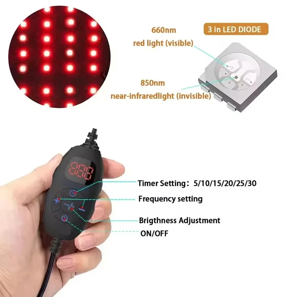 LED Red Light Therapy Hat For  - Hair Care Routine ulasan dan harga
